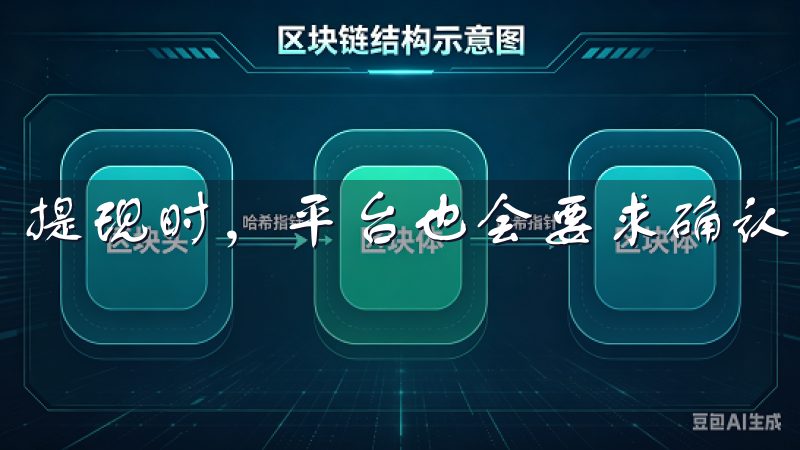 提现时，平台也会要求确认身份，以确保资金安全。