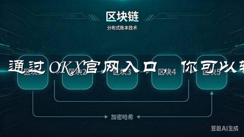 通过OKX官网入口，你可以轻松注册并开始你的交易之旅。